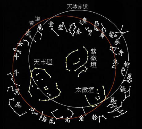 “杀破狼”究竟指的是什么
