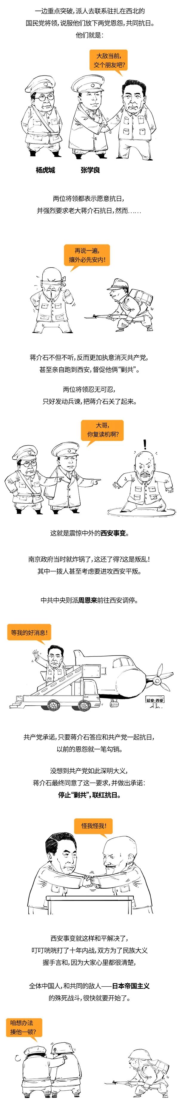 8.15日本投降 带你全面回顾抗日战争