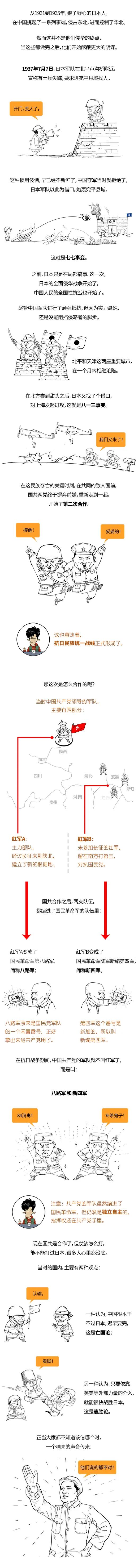 8.15日本投降 带你全面回顾抗日战争