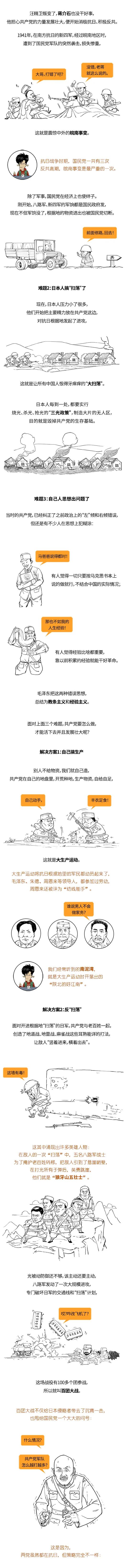 8.15日本投降 带你全面回顾抗日战争