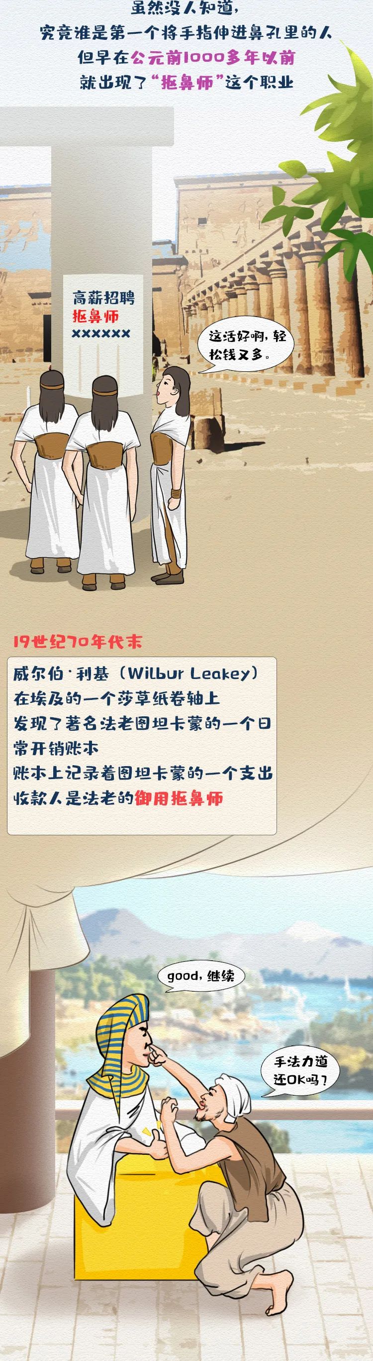 挖鼻屎的历史