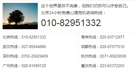 职业自杀率最高和最低的职业分别是什么