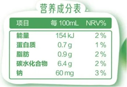 一瓶酸酸乳相当于四颗方糖 儿童应少吃