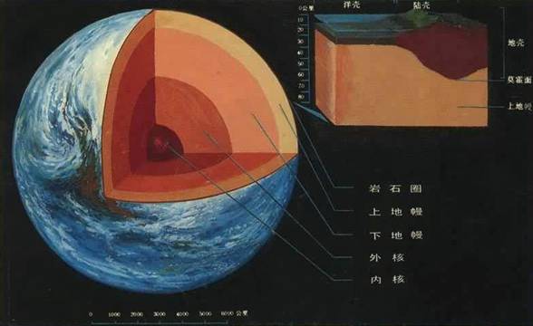 人类可以把地球挖穿吗