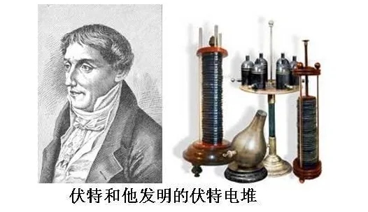 电池的发明 其实是一场意外