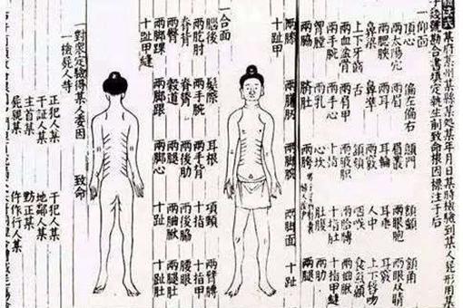 历史上真实的宋慈是怎样的?