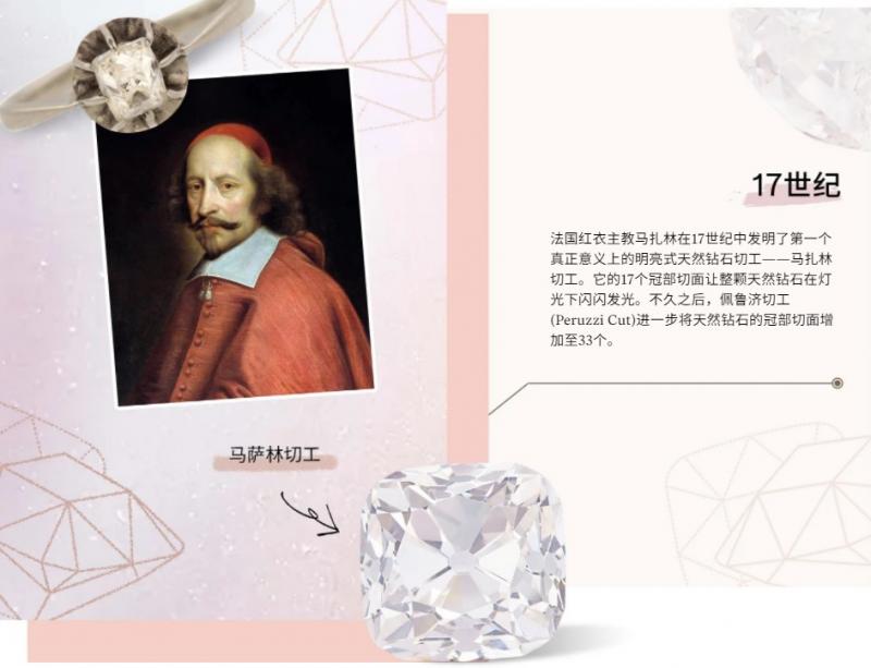 钻石是如何切割的 天然钻石和人工钻石有什么区别