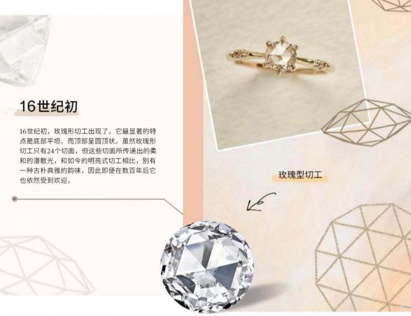 钻石是如何切割的 天然钻石和人工钻石有什么区别