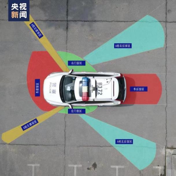 离大车远点 司机真的看不见你